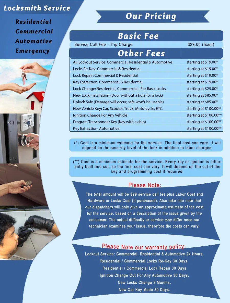 AZ Locksmith Store Apache Junction, AZ 866-356-8034